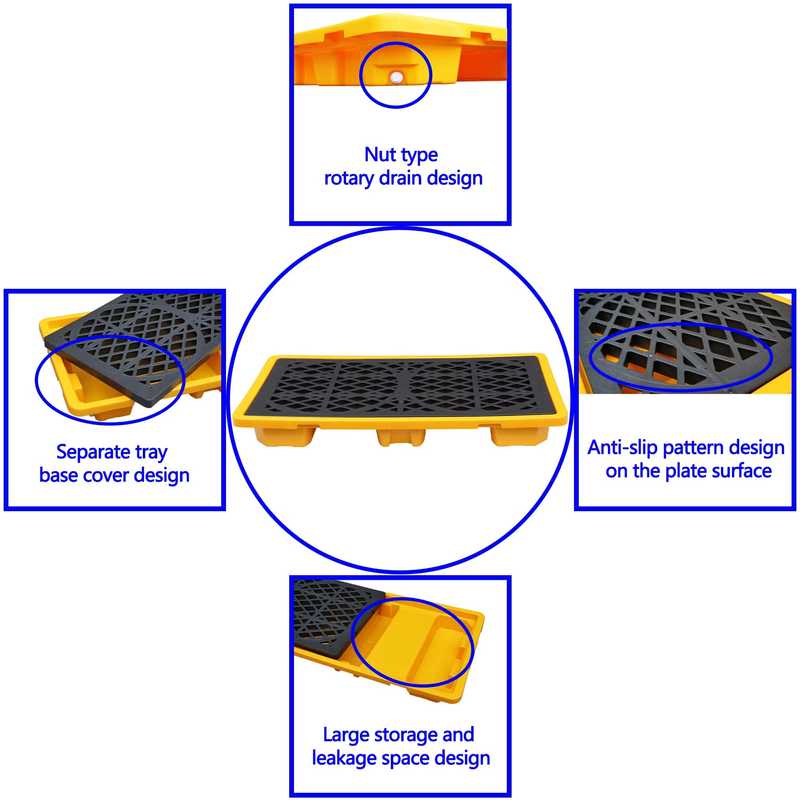Spill Containment Pallet Spill Containment Pallet